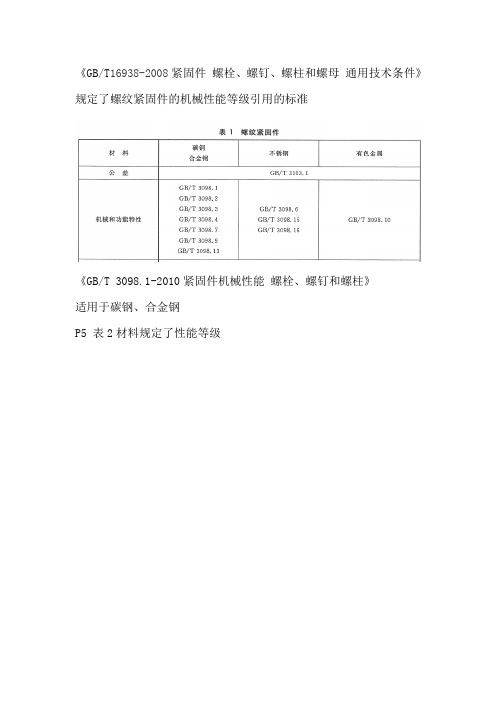 螺纹紧固件的机械性能等级说明