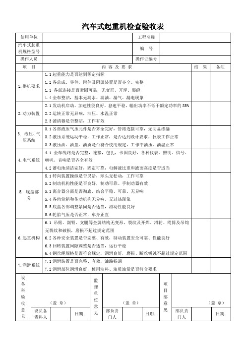 汽车式起重机检查验收表