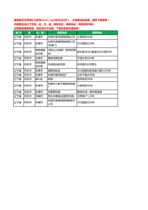 2020新版辽宁省丹东市纸箱工商企业公司商家名录名单黄页联系电话号码地址大全12家