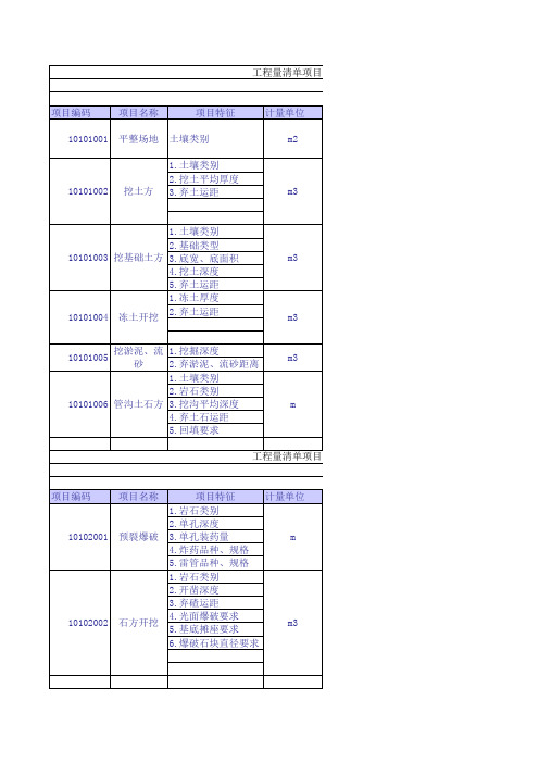 工程量清单计算规则