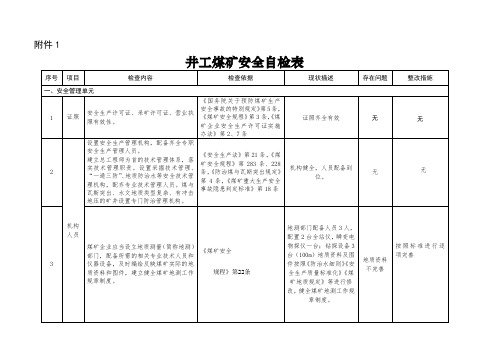 1井工煤矿安全自检表(1)(1)(4)