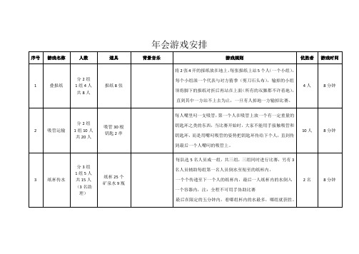 2018年年会游戏安排