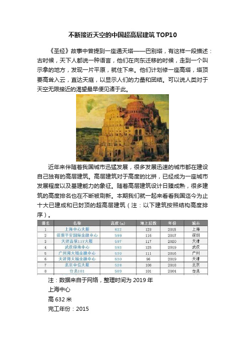 不断接近天空的中国超高层建筑TOP10