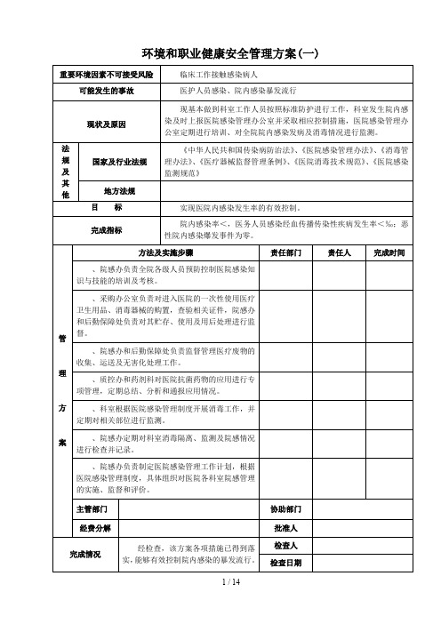 环境和职业健康安全管理方案