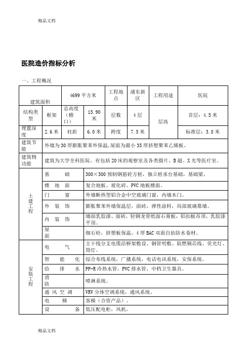 最新医院造价指标分析