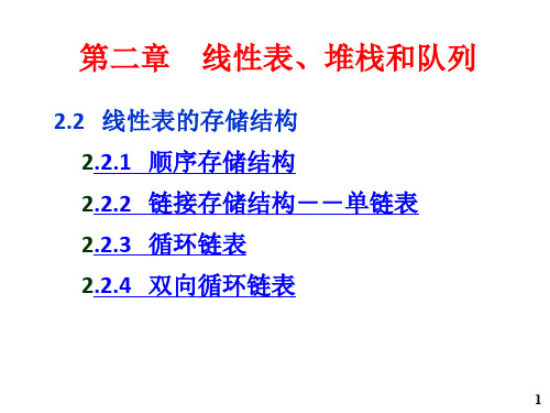 数据结构22 线性表的顺序存储结构