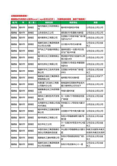 2020新版福建省化工厂工商企业公司商家名录名单黄页联系方式电话大全920家