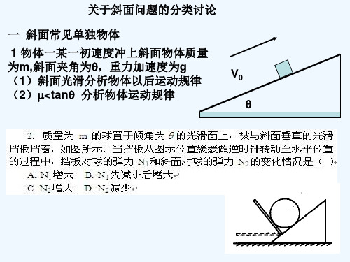 高三斜面上的受力分析专题(全面经典)