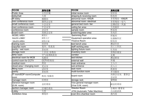 室内设计术语中英文对照参考(updated 05.22)