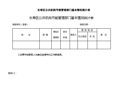 长寿区公共机构节能管理部门基本情况统计表