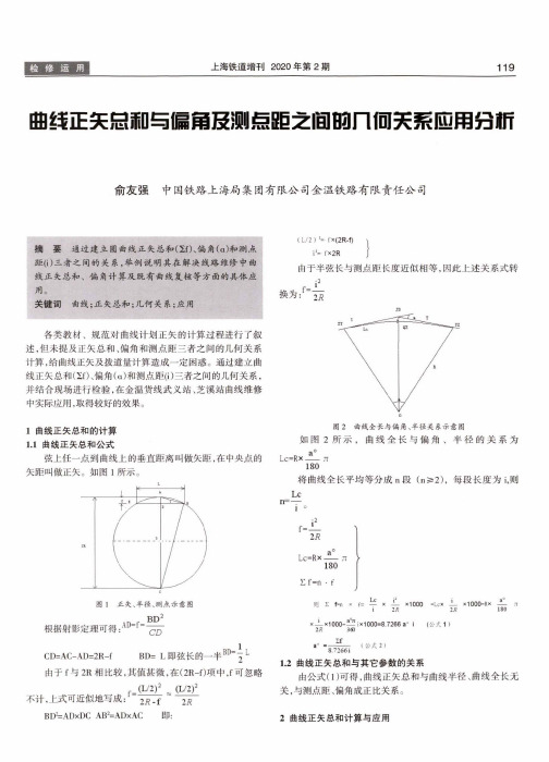 曲线正矢总和与偏角及测点距之间的几何关系应用分析