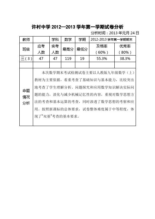 试卷分析格式表