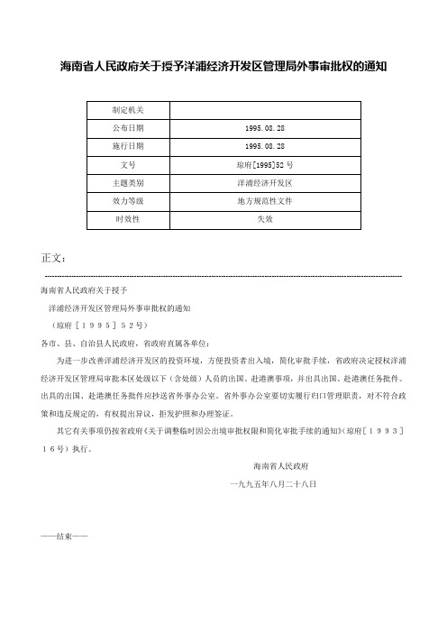 海南省人民政府关于授予洋浦经济开发区管理局外事审批权的通知-琼府[1995]52号