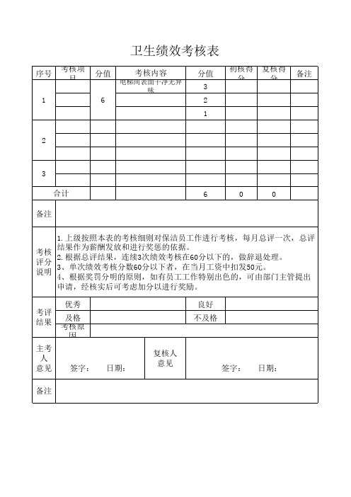 卫生绩效考核表