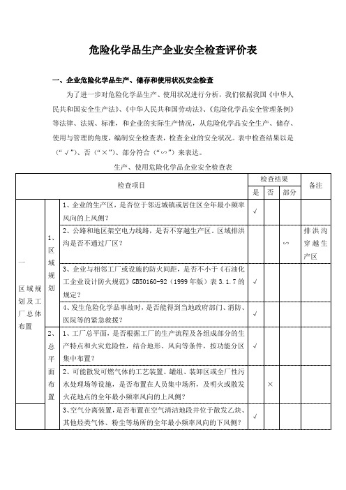 危险化学品生产企业安全检查评价表