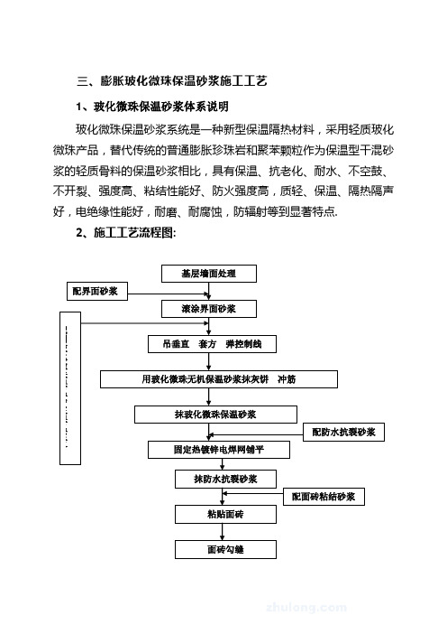 膨胀玻化微珠保温砂浆施工工艺