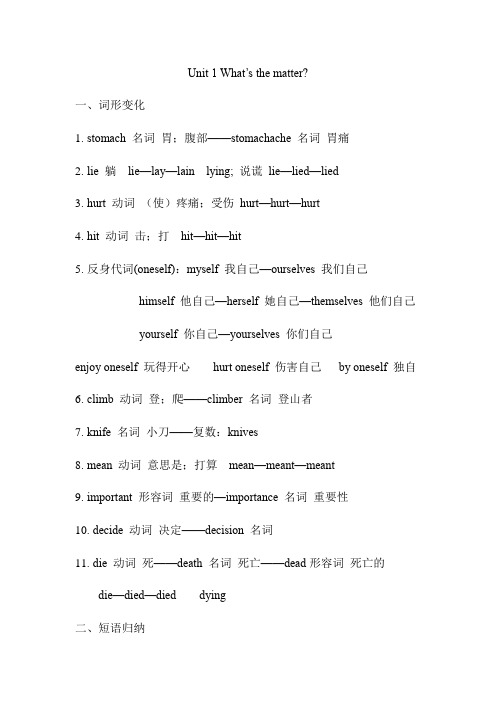 期末Units1-10单元知识点总结 人教版八年级英语下册