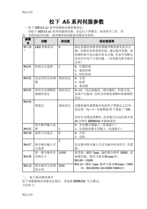 最新A5伺服参数设置资料