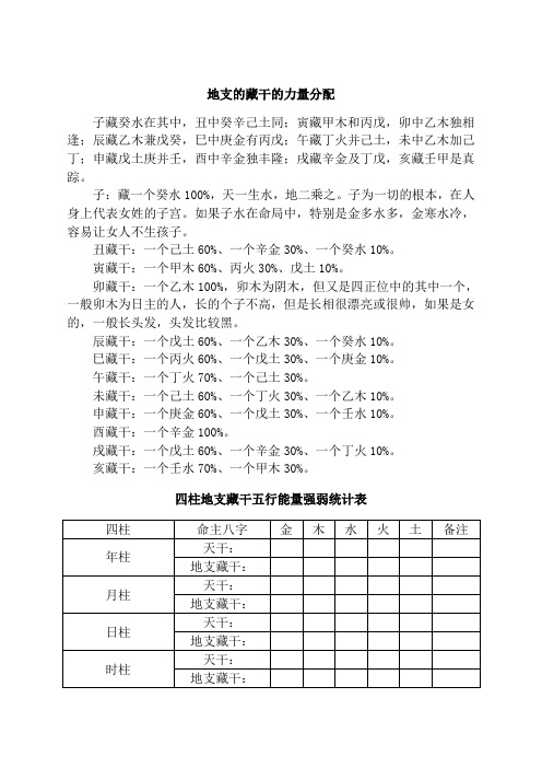 地支藏干的力量分配表