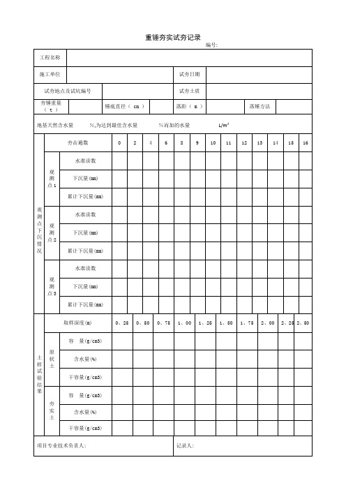 1.3.5 重锤夯实试夯记录