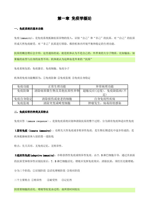 医学免疫学重点知识总结