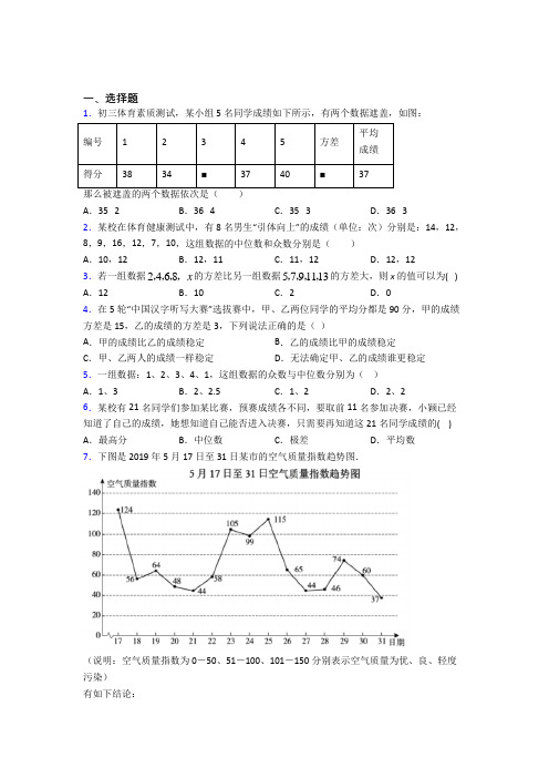 (必考题)初中八年级数学下册第二十章《数据的分析》经典习题(含答案解析)