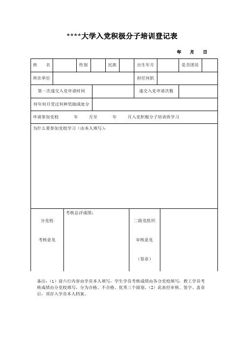 中南财经政法大学入党积极分子培训登记表【模板】