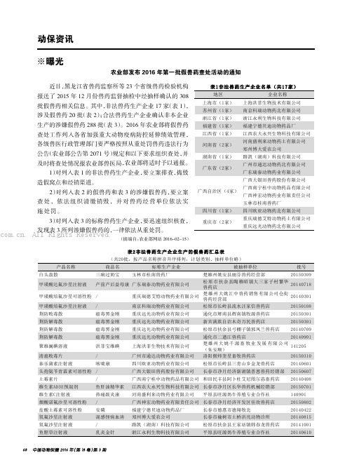 农业部发布2016年第一批假兽药查处活动的通知