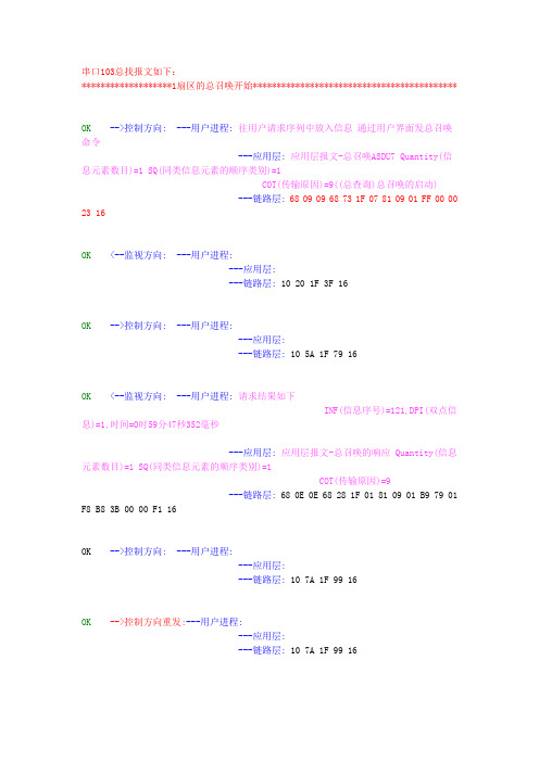 103总召唤报文