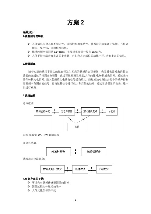 光电脉搏