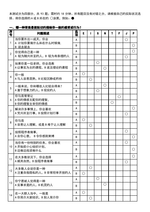 MBTI职业性格测试