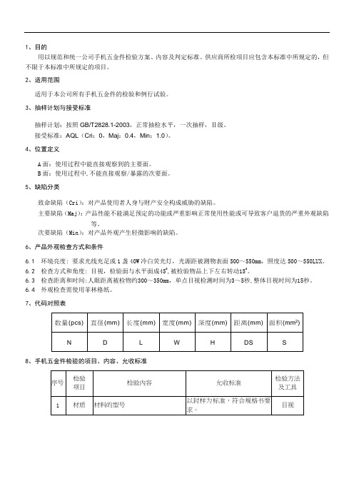 手机外壳检验标准