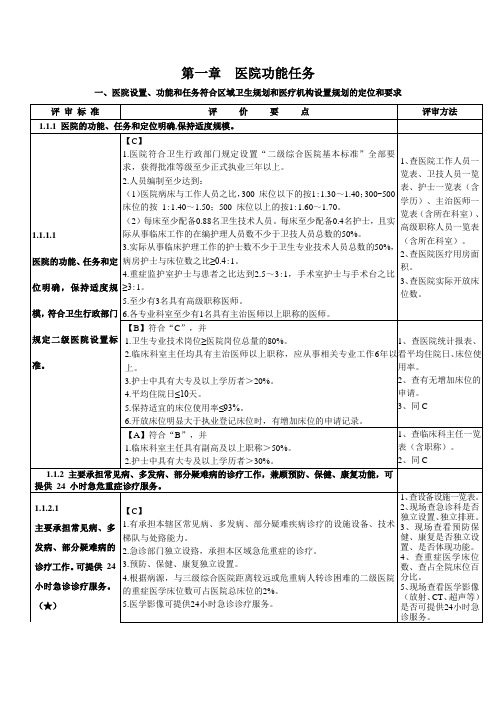 二甲医院达标支撑材料第一章