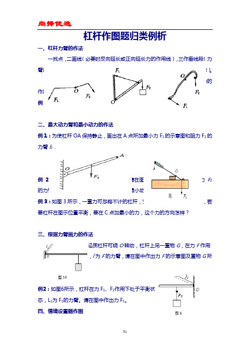 【尚择优选】杠杆经典题型总结