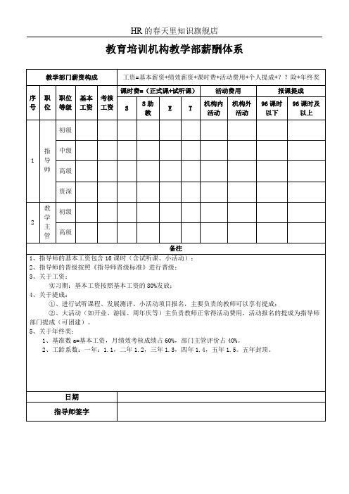 教育培训机构教学部薪酬体系