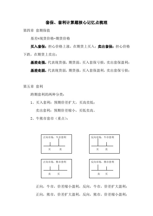 期货从业资格考试计算题核心梳理