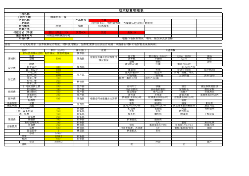 成本核算明细表