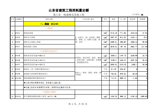 189569_山东建筑工程2011价目表上