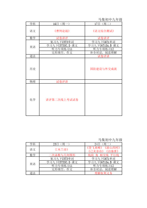 新集初中线上教学进度(3.16—3.28)(1) - 副本