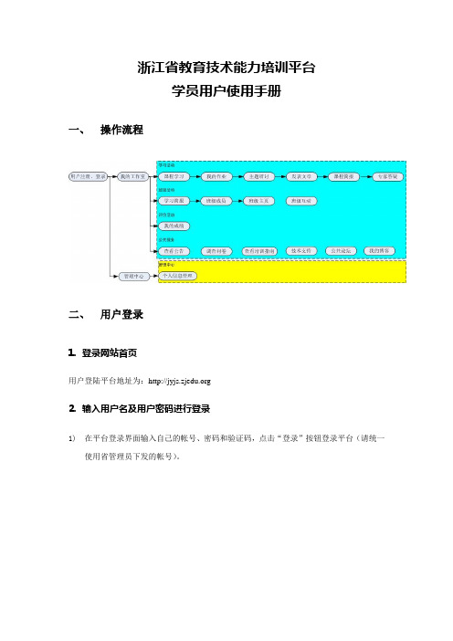 浙江省教育技术能力培训平台