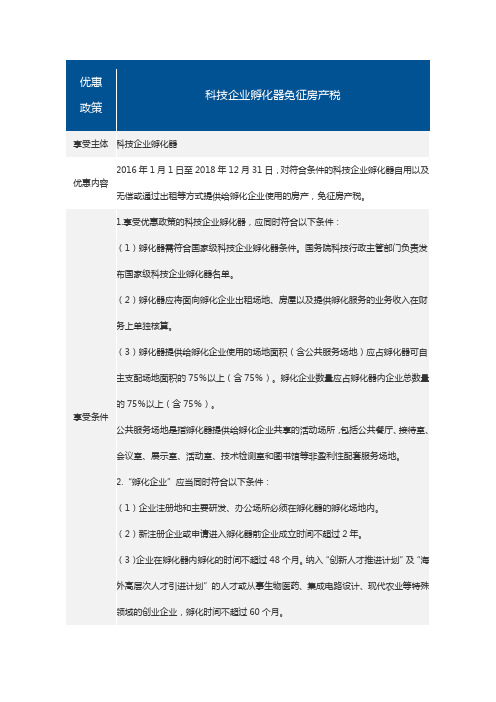 科技企业孵化器免征房产税