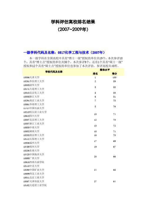 学科评估高校排名结果