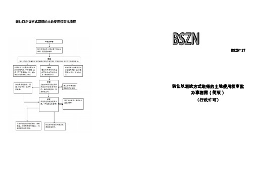 转让以划拨方式取得的土地使用权审批流程