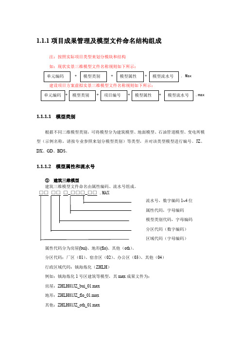 三维模型数据规范_Skyline