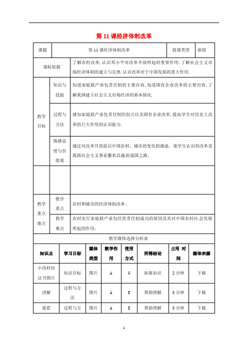 八年级历史下册第三单元第11课经济体制改革教案北师大版