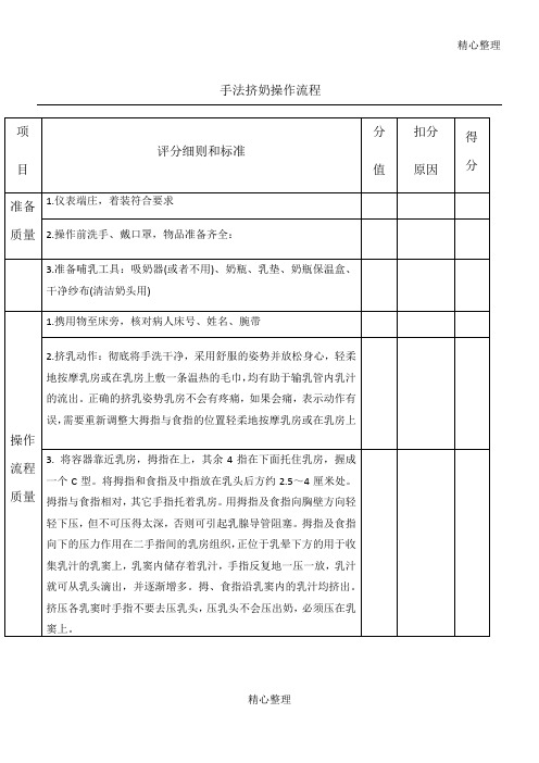 手法挤奶操作操作规范