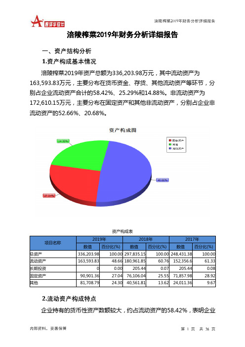 涪陵榨菜2019年财务分析详细报告