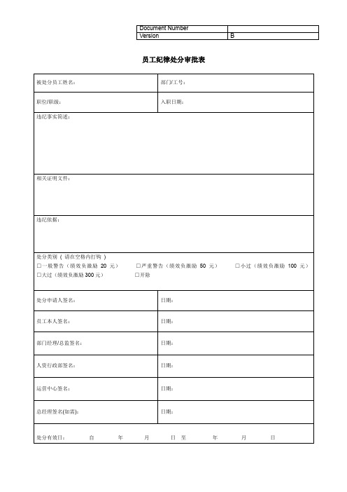 员工纪律处分审批表[模板]