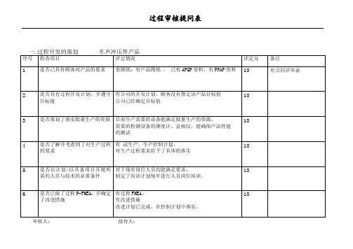 过程审核提问表