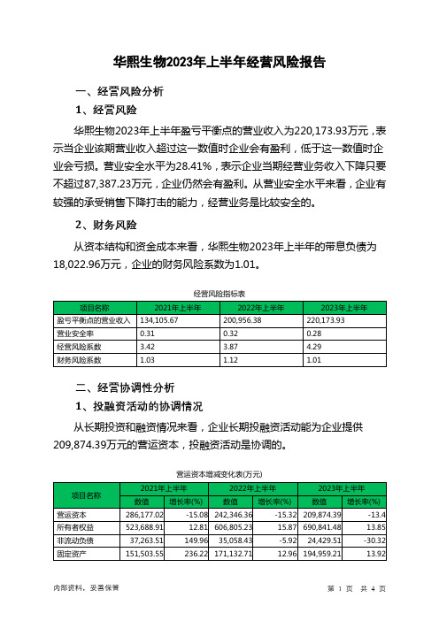 688363华熙生物2023年上半年经营风险报告